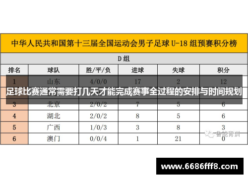 足球比赛通常需要打几天才能完成赛事全过程的安排与时间规划