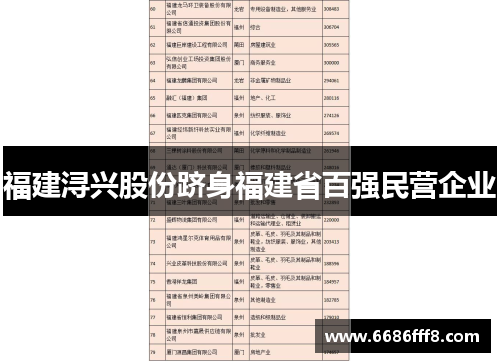 福建浔兴股份跻身福建省百强民营企业
